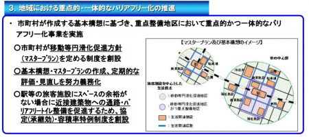 3.地域における重点的・一体的なバリアフリー化の推進 ・市町村が作成する基本構想に基づき、重点整備地区において重点的かつ一体的なバリアフリー化事業を実施 ○市町村が移動等円滑化促進方針（マスタープラン）を定める制度を創設 ○基本構想・マスタープランの作成、定期的な評価・見直しを努力義務化 ○駅等の旅客施設にスペースの余地がない場合に近隣建築物への通路・バリアフリートイレ整備を促進するため、協定・容積率特例制度を創設