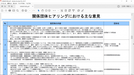 関係団体ヒアリングにおける主な意見