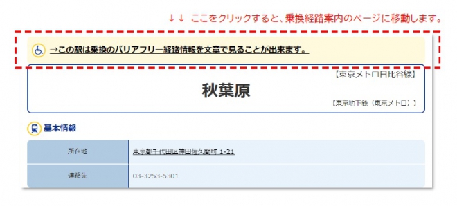 らくらくおでかけネットイメージ図