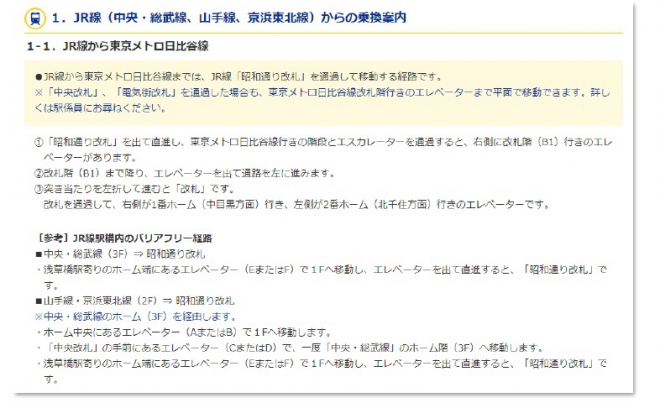 らくらくおでかけネットイメージ図２