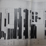 黒塗りの文書