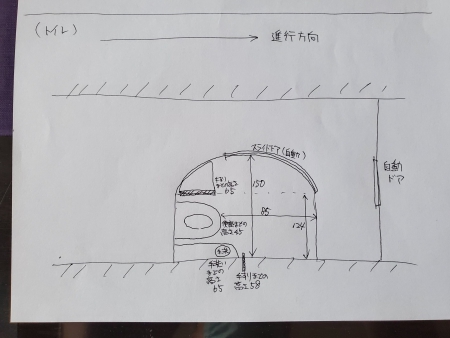 車いすトイレの寸法図