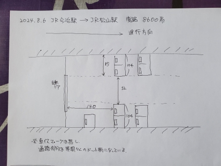 車いす席の寸法図